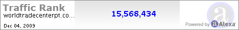 Traffic Rank Alexa Internet Inc