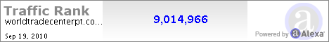 Traffic Rank